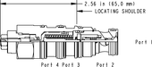 Sun-Hydraulics-CVEV-LAV