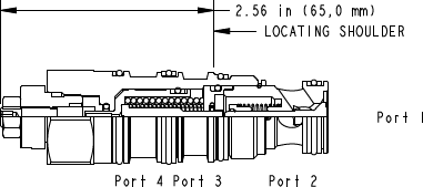 Sun-Hydraulics-CVEV-LAV