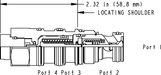 Sun-Hydraulics-CVEV-XFV