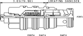 Sun-Hydraulics-CVGV-LBN