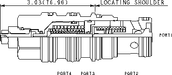 Sun-Hydraulics-CVGV-LDN