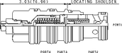Sun-Hydraulics-CVGV-LEN
