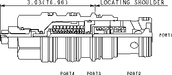 Sun-Hydraulics-CVGV-LFV