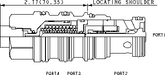 Sun-Hydraulics-CVGV-XAV