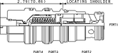Sun-Hydraulics-CVGV-XCV