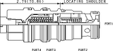 Sun-Hydraulics-CVGV-XEN