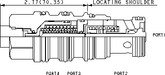 Sun-Hydraulics-CVGV-XFN