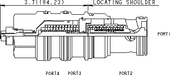 Sun-Hydraulics-CVIV-LBN