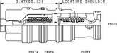 Sun-Hydraulics-CVIV-XAN
