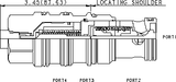 Sun-Hydraulics-CVIV-XEN