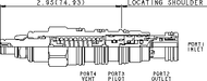 Sun-Hydraulics-CWCA-LIV