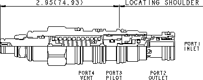 Sun-Hydraulics-CWCG-LFN