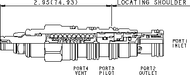 Sun-Hydraulics-CWCG-LGN