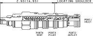 Sun-Hydraulics-CWCK-LHN