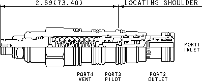 Sun-Hydraulics-CWCK-LHV