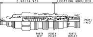 Sun-Hydraulics-CWCK-LIN