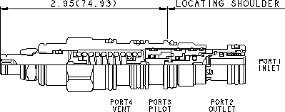 Sun-Hydraulics-CWCK-LIN