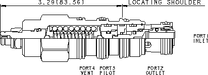 Sun-Hydraulics-CWEA-LHN