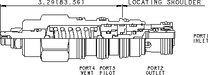 Sun-Hydraulics-CWEA-LIN