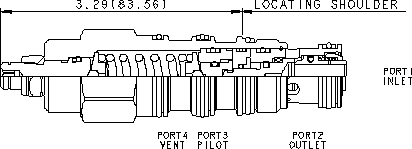 Sun-Hydraulics-CWEA-LIV