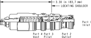 Sun-Hydraulics-CWEK-LIV