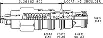 Sun-Hydraulics-CWEL-LGV