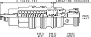 Sun-Hydraulics-CWGK-LHV