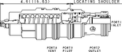 Sun-Hydraulics-CWIL-LFN