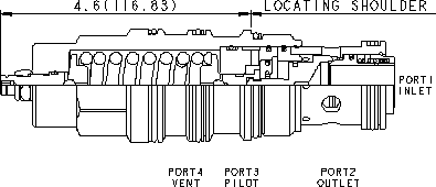 Sun-Hydraulics-CWIL-LFN