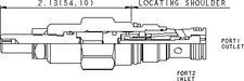 Sun-Hydraulics-CXAD-LAV