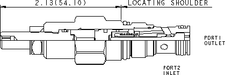 Sun-Hydraulics-CXAD-LCN