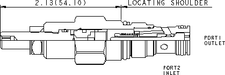 Sun-Hydraulics-CXAD-LCV