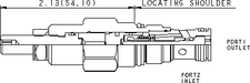 Sun-Hydraulics-CXAD-LEN