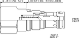 Sun-Hydraulics-CXBA-XZN