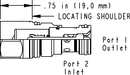 Sun-Hydraulics-CXCD-XZV