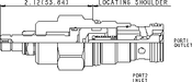 Sun-Hydraulics-CXED-LAN