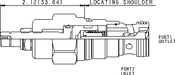 Sun-Hydraulics-CXED-LCN