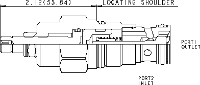 Sun-Hydraulics-CXED-LZN