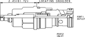 Sun-Hydraulics-CXGD-LFN