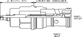 Sun-Hydraulics-CXID-LBN