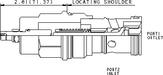 Sun-Hydraulics-CXID-LCN