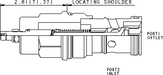 Sun-Hydraulics-CXID-LZN
