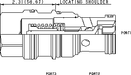 Sun-Hydraulics-CXIE-XDN