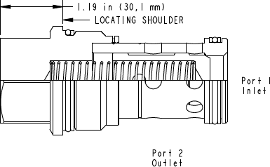 Sun-Hydraulics-CXJA-XZE