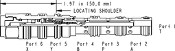 Sun-Hydraulics-DCCF-XXN