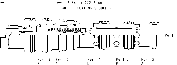 Sun-Hydraulics-DCEC-XXV