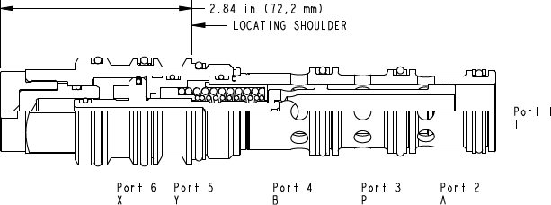 Sun-Hydraulics-DCEF-XBN