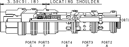 Sun-Hydraulics-DCFF-XHN