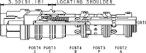 Sun-Hydraulics-DCFF-XTN