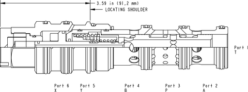 Sun-Hydraulics-DCFF-XTV